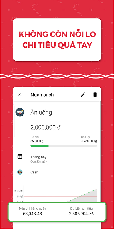 Tải Money Lover APK