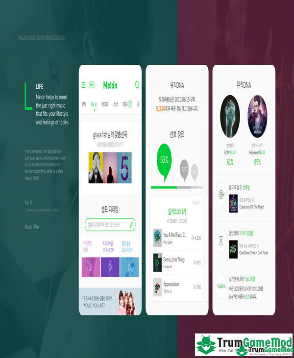 List tính năng hấp dẫn chỉ có tại ứng dụng Melon MOD Apk